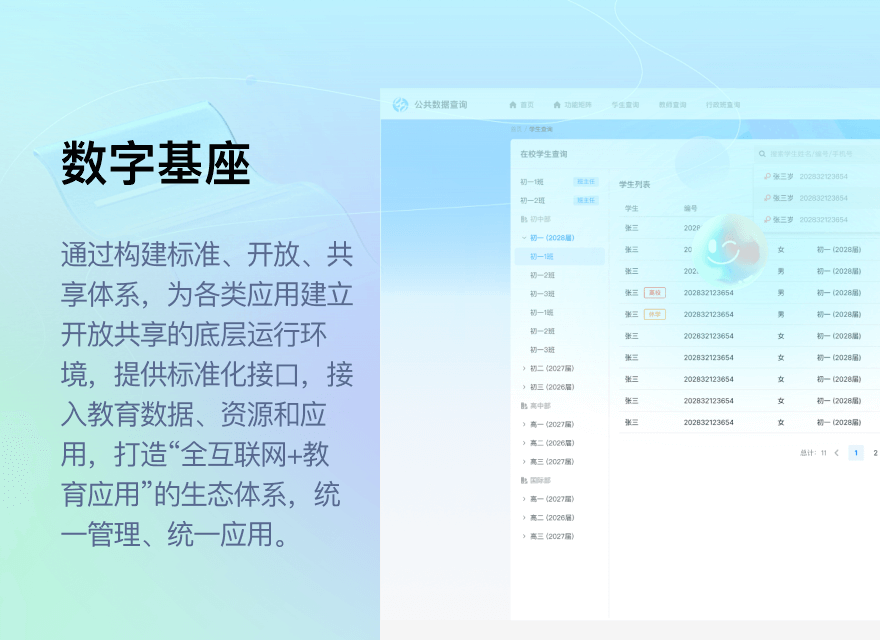 数字基座