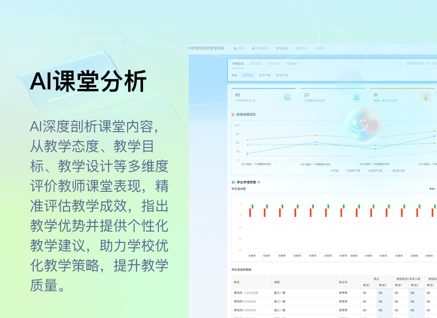 AI课堂分析